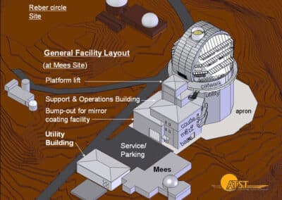 NSF's Daniel K. Inouye Solar Telescope primary site with labels.