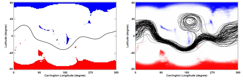 Figure 2: Left, the PFSS neutral line (thin black lines) and positive/negative open field footpoints (red/blue pixels) are shown for CR 2104. The open field footpoints correspond to coronal holes and the neutral line represents the heliospheric current sheet. Right, the 100 model neutral lines for a Monte Carlo simulation of Carrington synoptic magnetic flux maps generated from the uncertainty map are over-plotted. Solid red/blue indicates pixels where 100% of the models have positive/negative open field, white represents footpoints where all models have closed field, and stronger/fainter coloring indicates where a larger/smaller fraction of the models have open field.