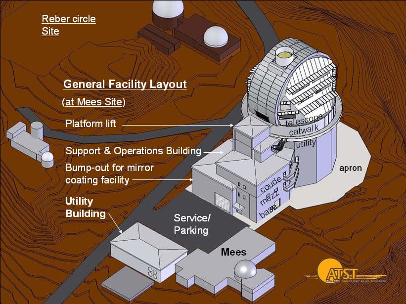 The ATST Observatory Facility, Primary Site, with labels, September 2005