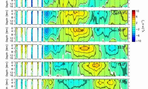 Study shows temporal patterns of meridional flows are precursors of magnetic activity in solar cycle