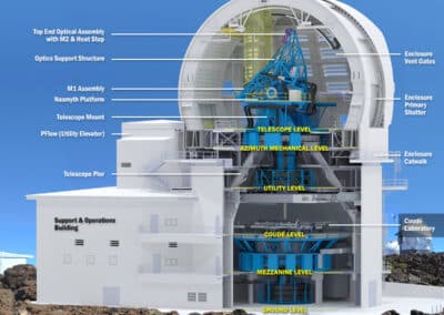 The different buildings, levels and assemblies of the observatory, identified. June 2018.